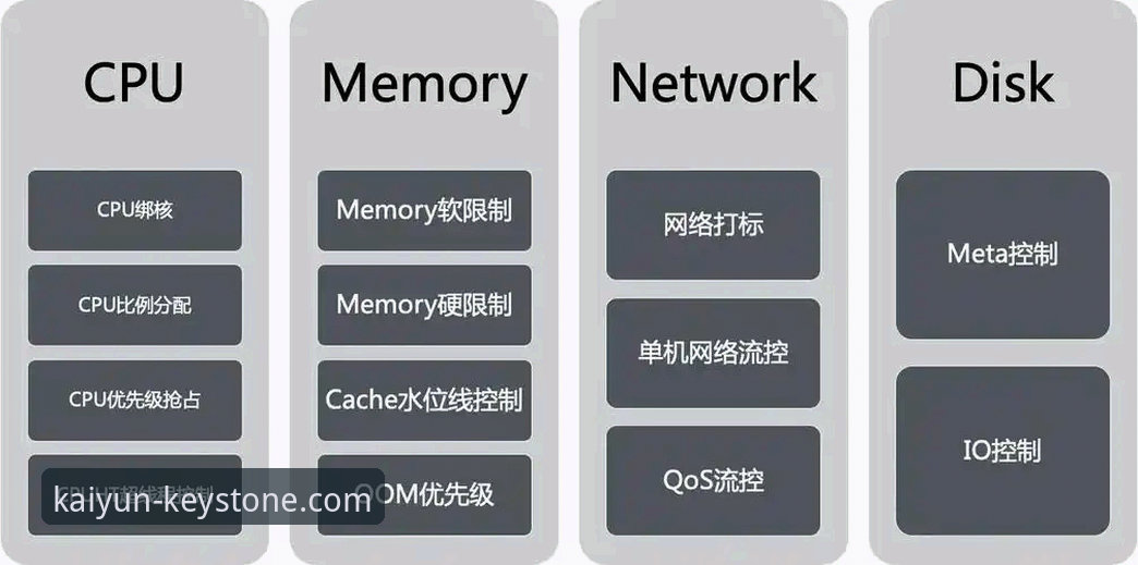揭秘开云官网安装失败背后的真相：从根源到解决的全维度解析