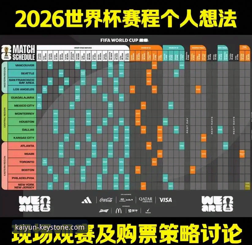世界杯赛事追踪完整指南：从德国队绝杀体验开云体育平台创新观赛模式