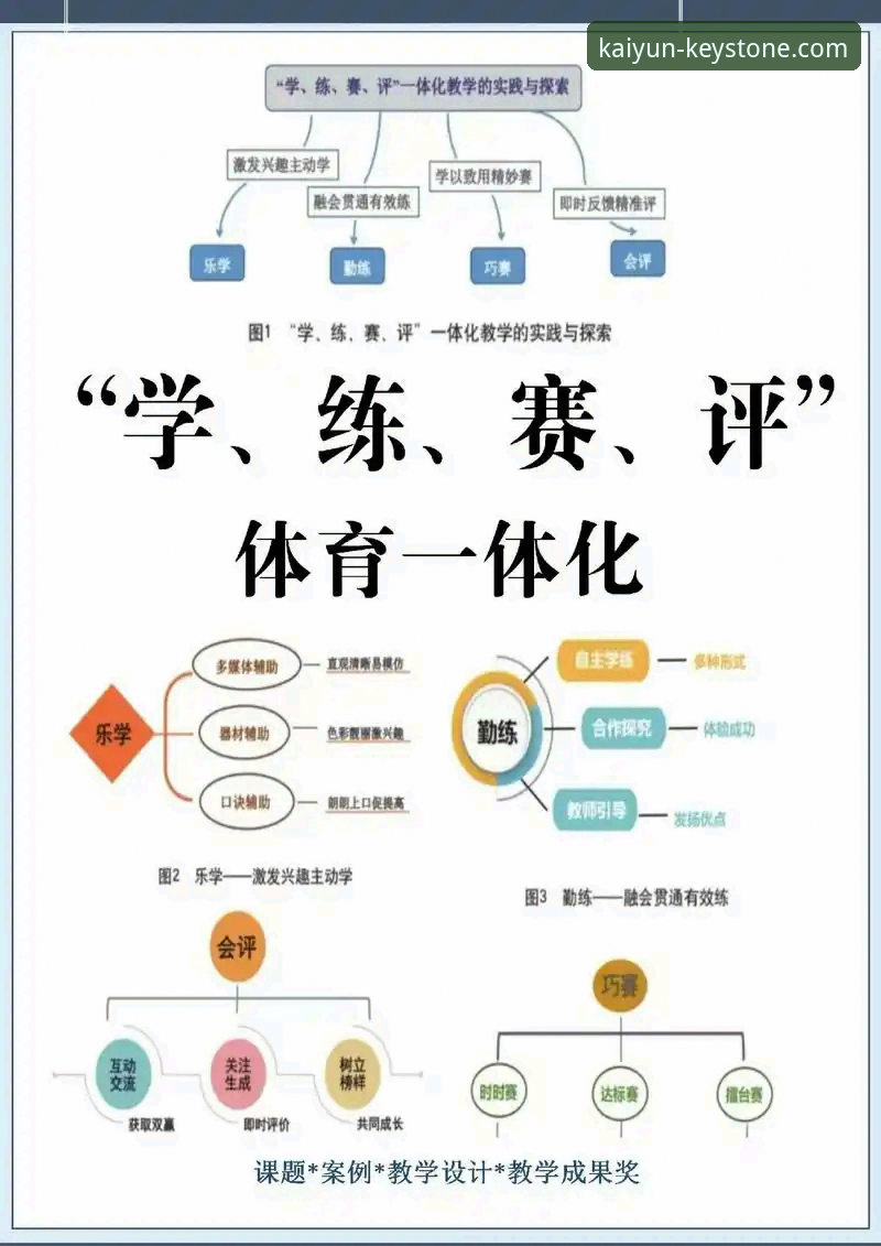 开云体育平台全面评测：从安全性到体验的深度剖析